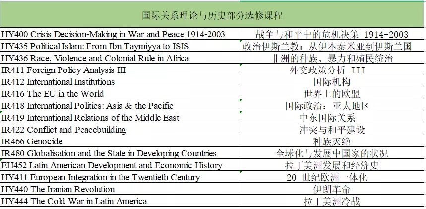 同是推荐信,reference letter和recommendation letter有什么不同?