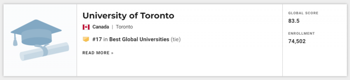加拿大多伦多大学排名