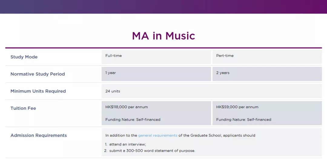 MA in Music-音乐硕士
